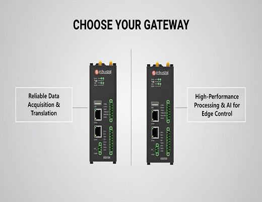 An image comparing the Robustel EG5100 and EG5120 edge gateways for different levels of CNC router data acquisition and edge control needs.