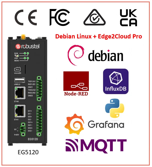 Robustel IIoT Edge Starter Kit
