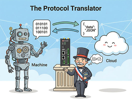 A metaphorical illustration of a 5G Gateway acting as a diplomat, translating binary machine language into human-readable cloud data.
