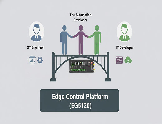 An infographic showing how the Automation Developer role bridges the gap between OT and IT, enabled by an edge control platform.