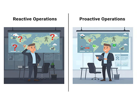 An infographic comparing the lack of visibility in traditional operations to the real-time visibility provided by an IoT monitoring system.