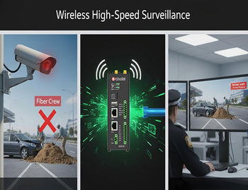 An illustration demonstrating how a 5G gateway wirelessly transmits 4K security footage to police, eliminating the need for expensive fiber optic cabling.