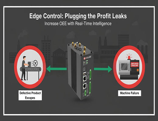 An infographic showing how edge control solves the two main profit leaks in manufacturing: quality escapes and unplanned downtime.