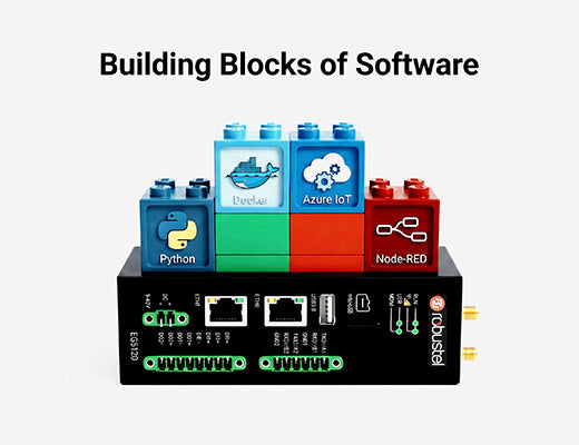 A visual metaphor using Lego blocks to show how Docker containers allow users to easily add different software capabilities to an edge device.
