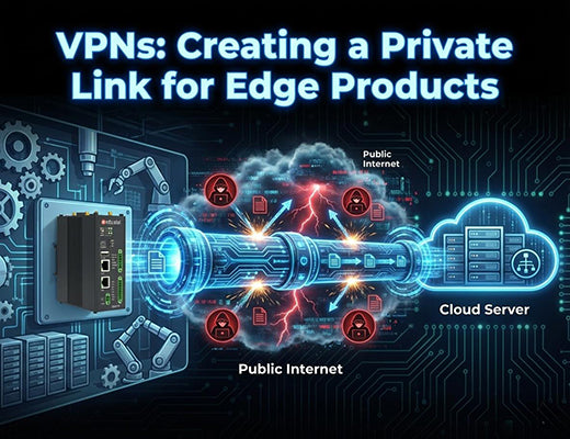 An illustration of a VPN tunnel protecting data traveling between an industrial edge product and the cloud from public internet threats.