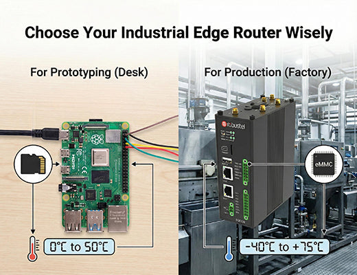 edge-router-pi-vs-industrial-hardware.j