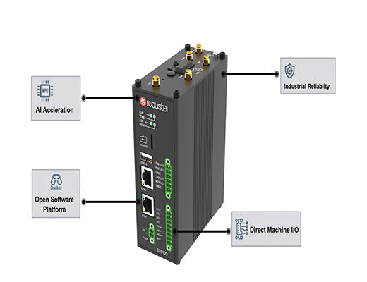 Machine Edge Controller Why the EG5120 Excels at CNC Router Edge Control