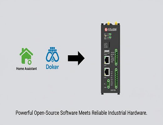 A graphic showing the logos for Home Assistant and Docker being deployed on a Robustel EG5120 industrial IoT edge gateway.