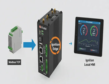 Architectural diagram showing a Modbus device connected to a Robustel EG5120 running Ignition Edge for local HMI visualization.
