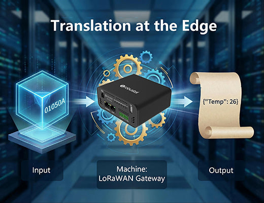 A conceptual illustration showing a LoRaWAN gateway converting raw hexadecimal sensor data into readable JSON format locally.
