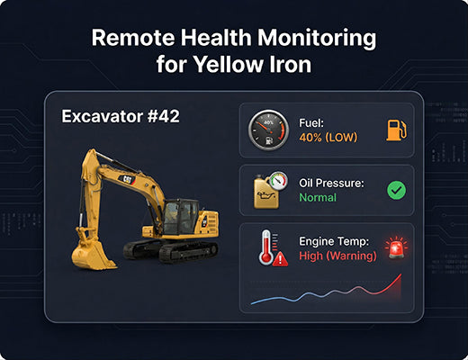 A telematics dashboard showing fuel, oil pressure, and engine temperature for a construction excavator, highlighting a high-temp warning.