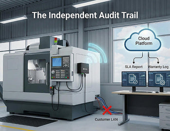 An architecture diagram showing an independent cellular edge router acting as a black box for managed equipment services, bypassing the customer network.
