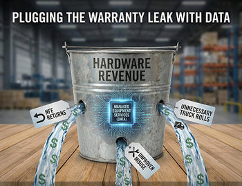A graphic showing how managed equipment services plug the revenue leaks caused by NFF returns and misuse in warranty operations.