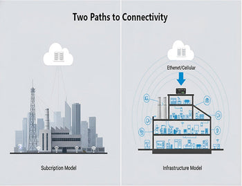 A comparison diagram showing the topology differences between a subscription-based public LoRaWAN network and an infrastructure-owned private network using a LoRaWAN gateway.