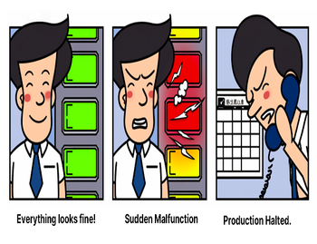 A cartoon illustrating the problem with reactive maintenance, where a sudden equipment failure leads to unplanned production downtime.
