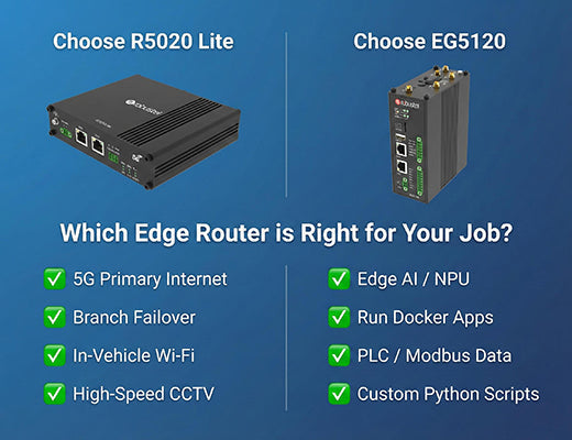 A checklist showing the ideal use cases for the R5020 Lite (connectivity) vs. the EG5120 (compute) edge router.