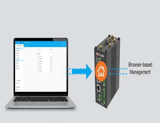 A diagram illustrating easy UI management of Home Assistant running on a Robustel EG5120 edge gateway.