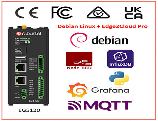 An infographic showing the contents of the Robustel IIoT Starter Kit, including the EG5120 edge gateway, S6000U sensor, and software logos.
