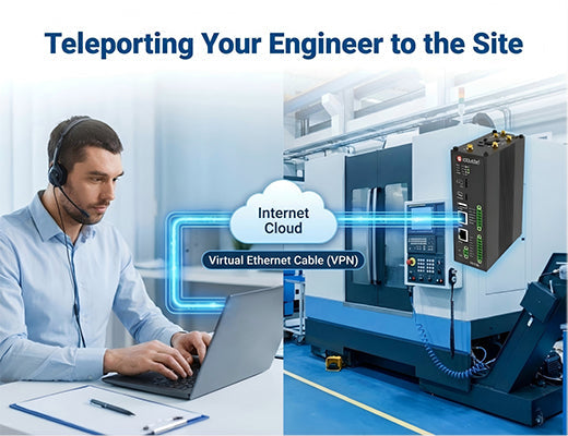 A diagram illustrating how a VPN creates a virtual ethernet cable between an engineer and a remote machine for managed equipment services.