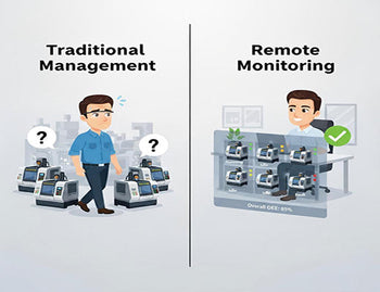 An infographic comparing the stress and lack of visibility in traditional CNC router management to the clarity and control provided by a remote monitoring system.
