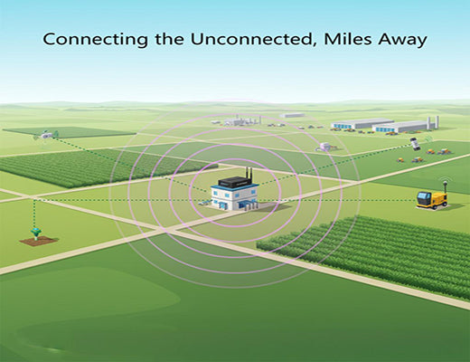 An infographic demonstrating the long-range capability of LoRaWAN, with a single gateway receiving data from sensors spread across miles.