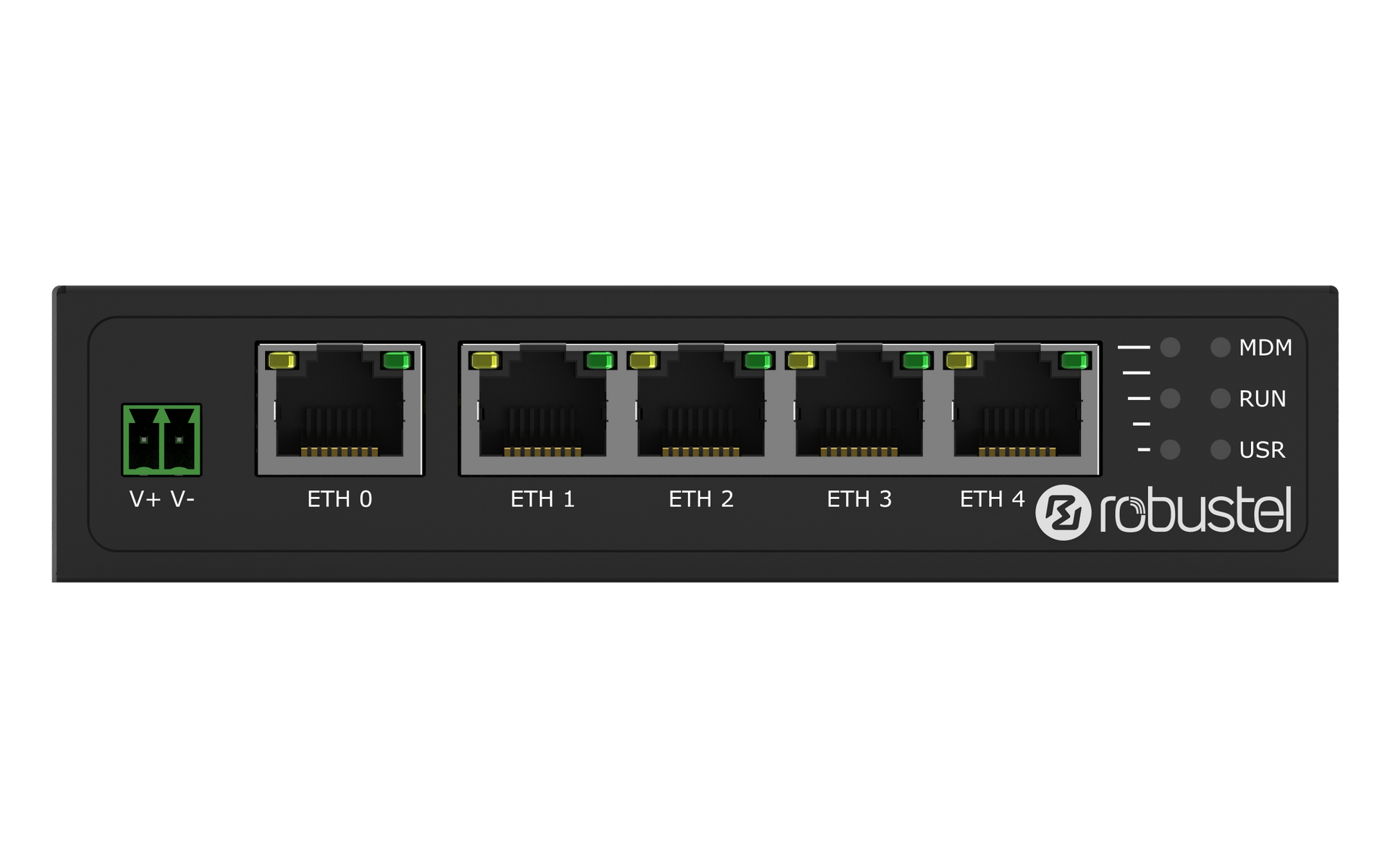Industrial Secure Routers | Robustel Industrial IoT Products