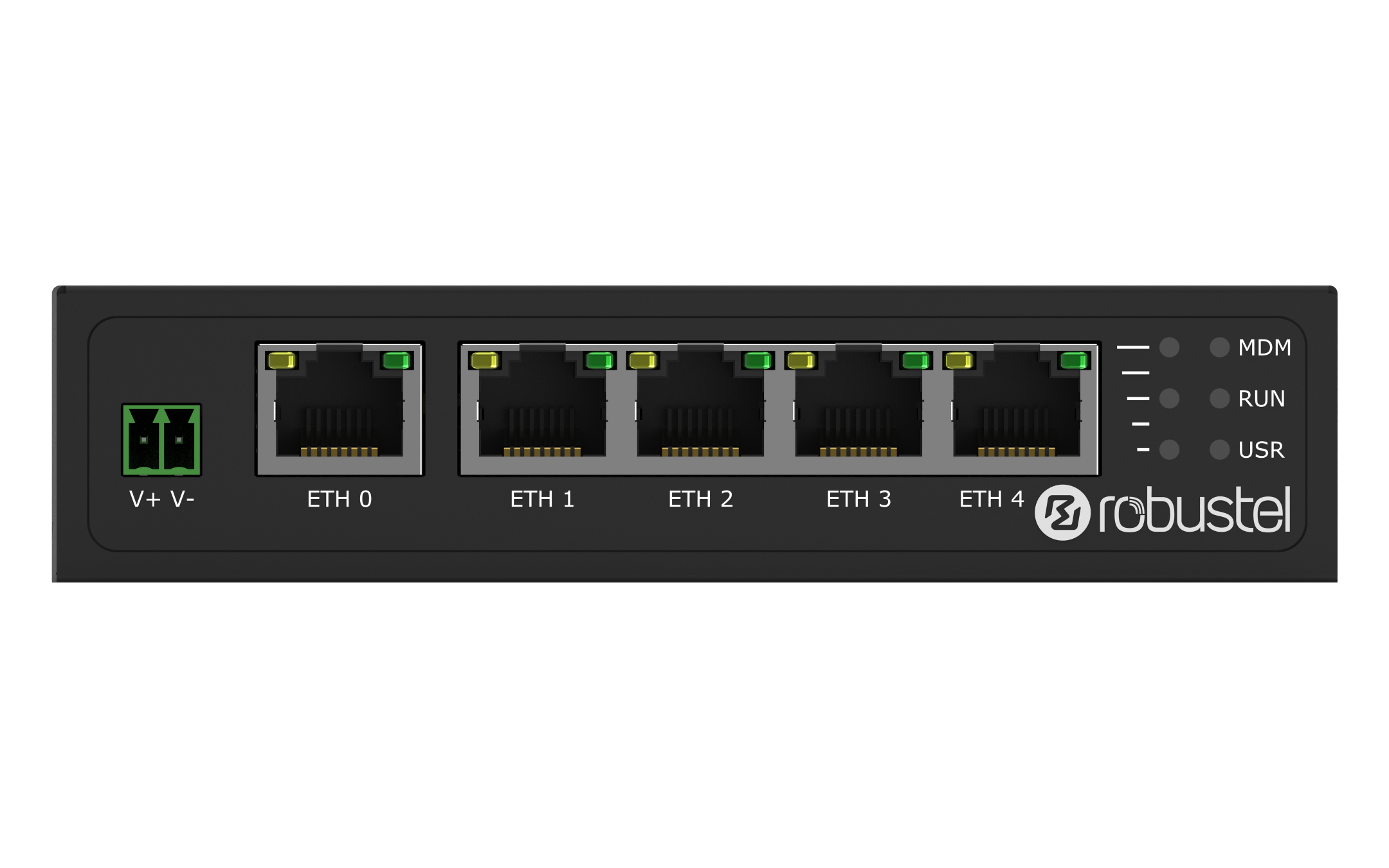 R2111 | Industrial NAT Secure Router | Industrial routers